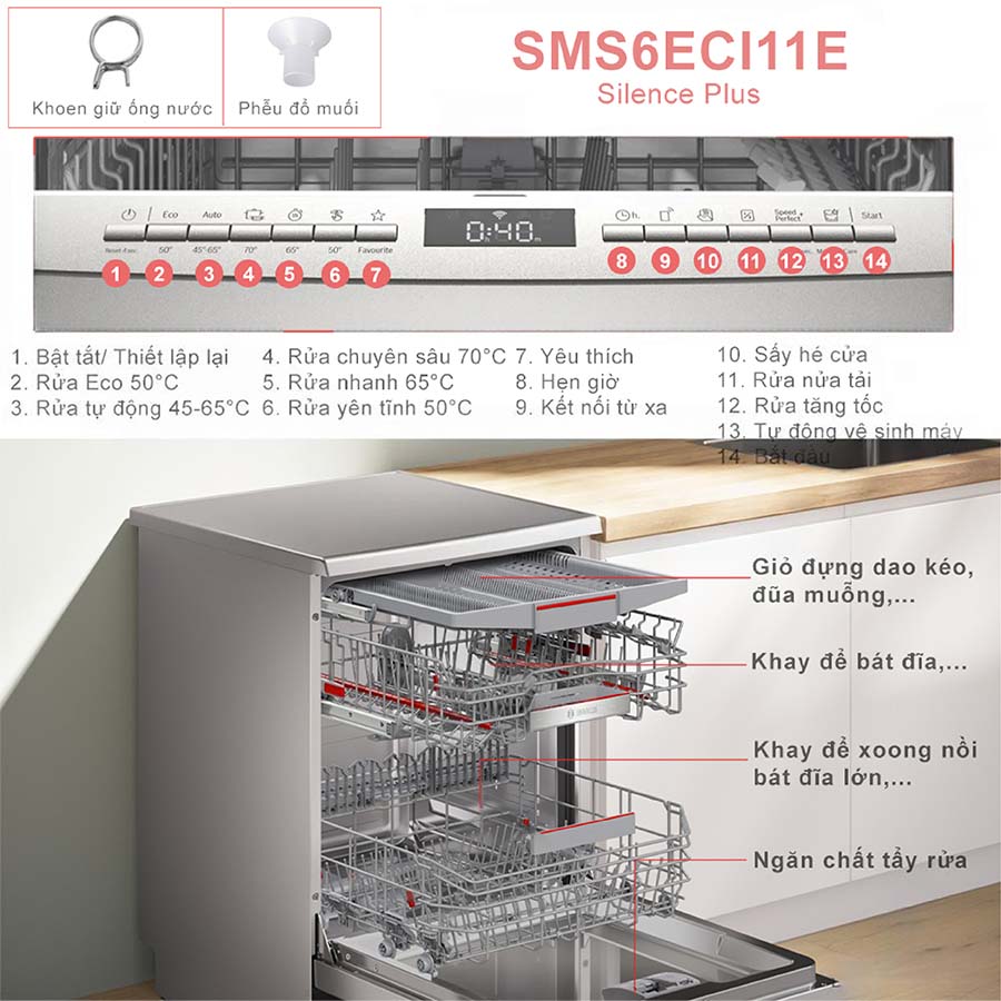/Upload/avatar/ava website-2/avatar-tong-quat-bosch-sms6eci11e-02.jpg